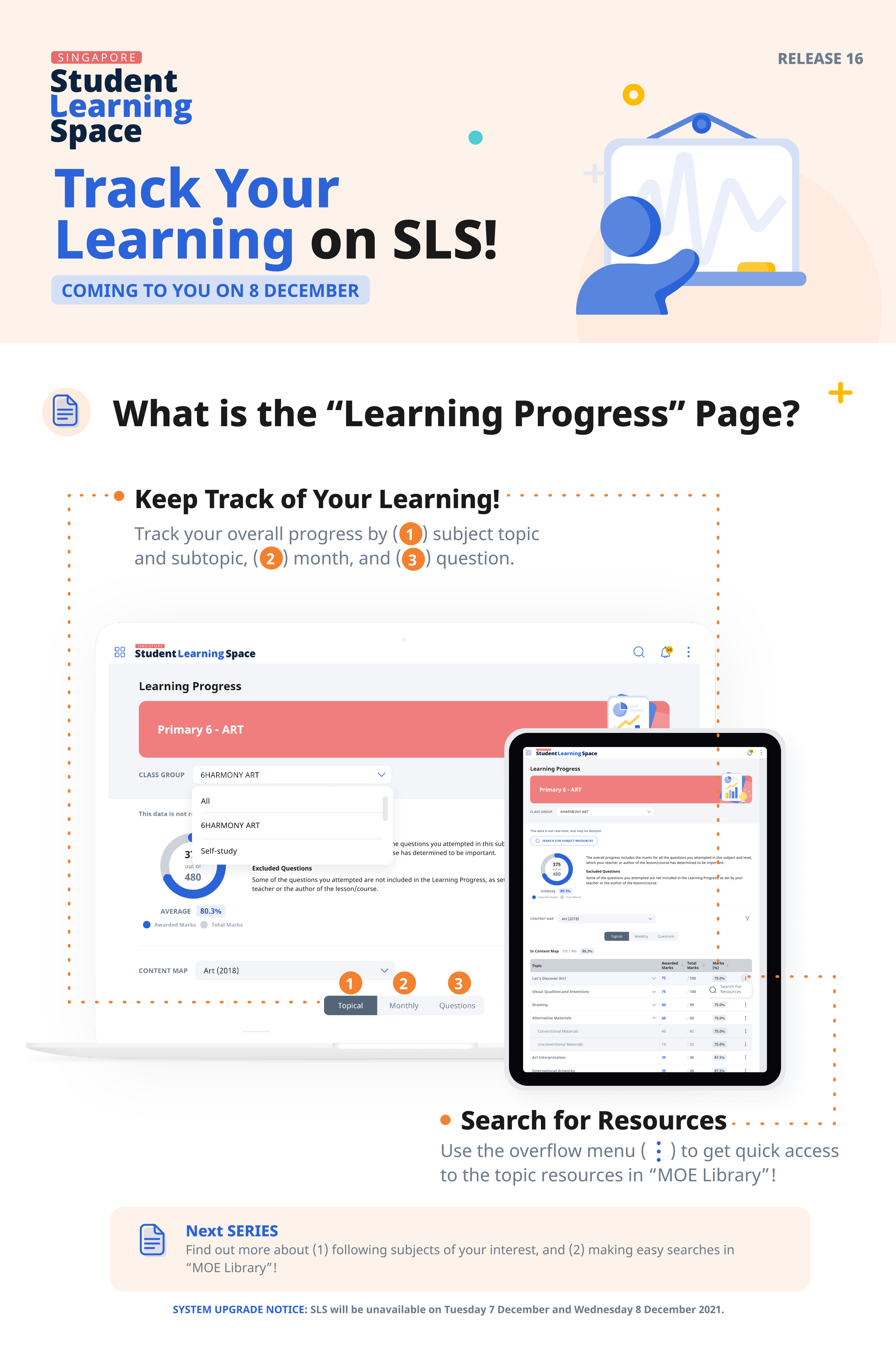 Learning Progress Overview