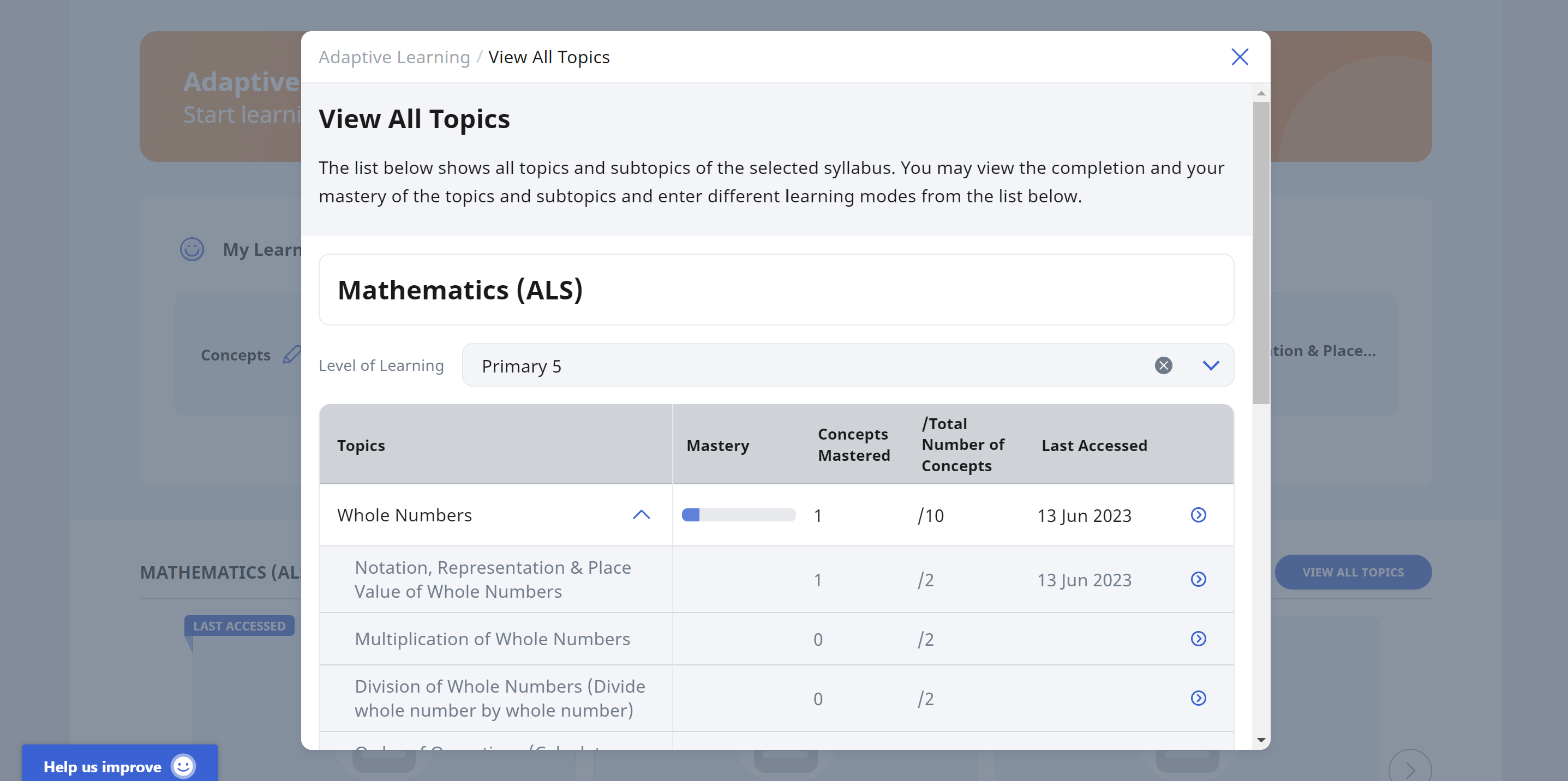 About Adaptive Learning System (ALS)