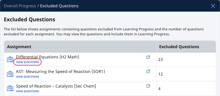 View Excluded Questions