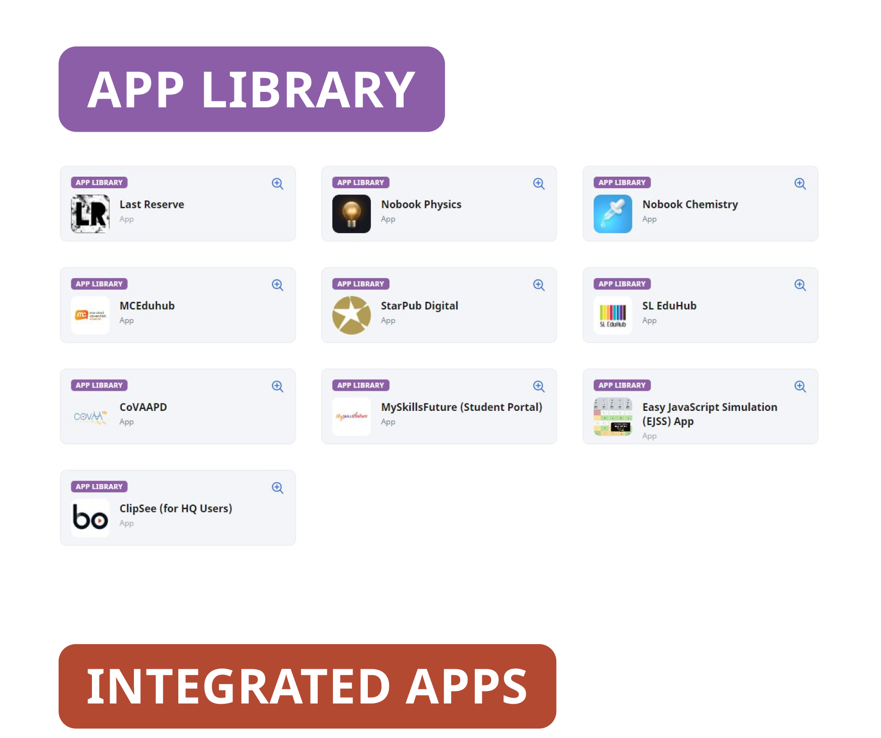 Integrated apps