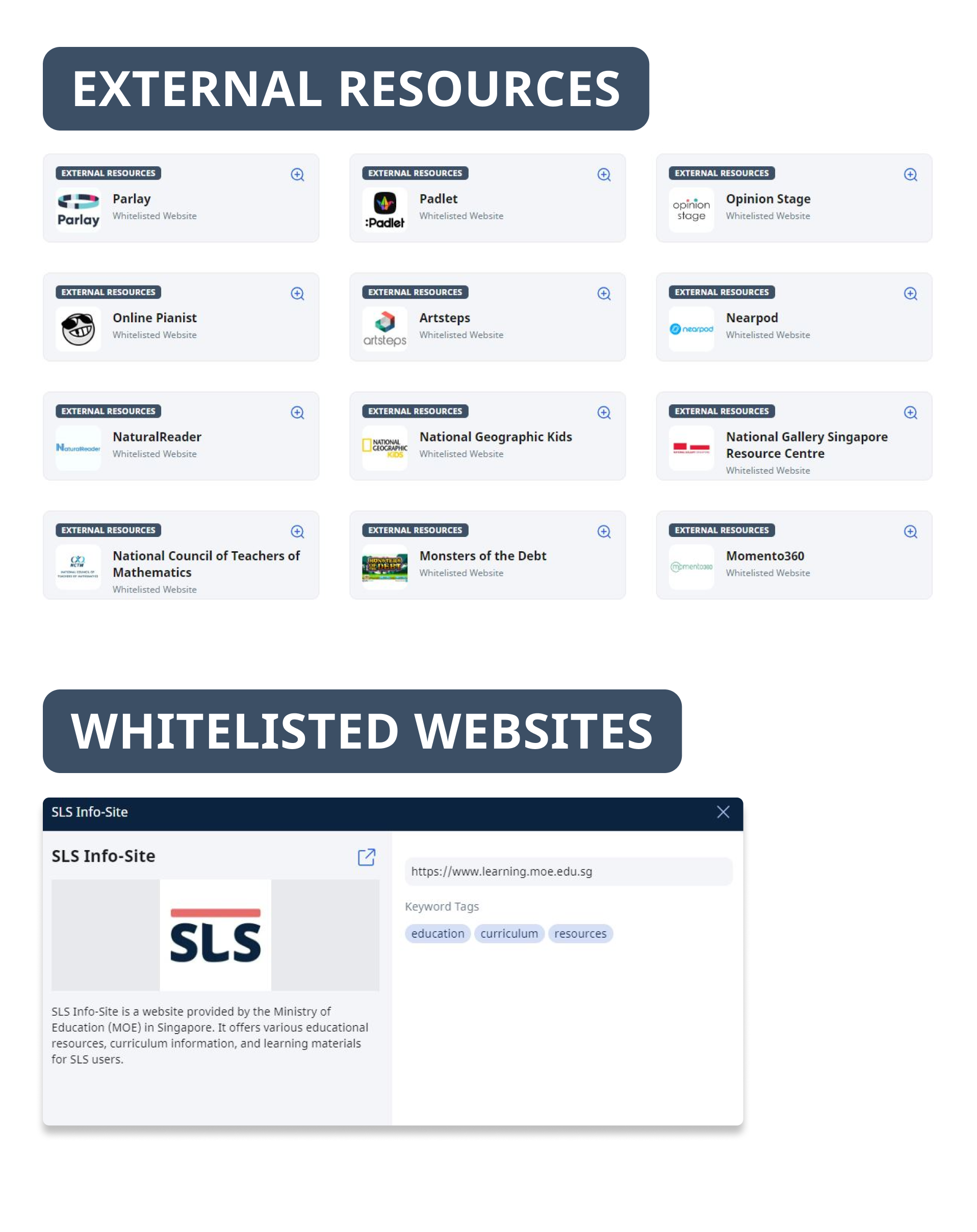 Whitelisted websites